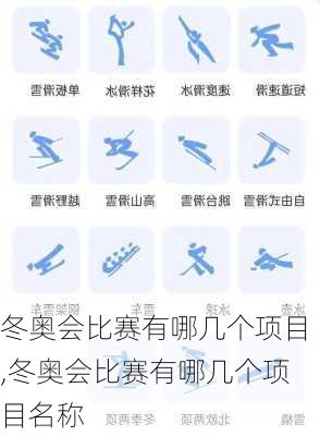 冬奥会比赛有哪几个项目,冬奥会比赛有哪几个项目名称