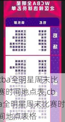 cba全明星周末比赛时间地点表,cba全明星周末比赛时间地点表格