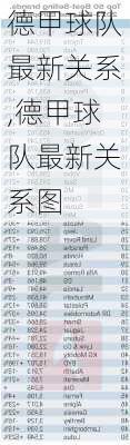 德甲球队最新关系,德甲球队最新关系图