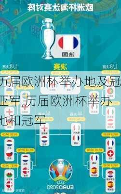 历届欧洲杯举办地及冠亚军,历届欧洲杯举办地和冠军