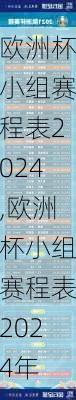 欧洲杯小组赛程表2024,欧洲杯小组赛程表2024年