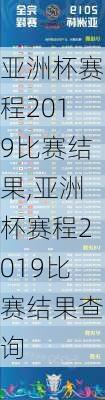 亚洲杯赛程2019比赛结果,亚洲杯赛程2019比赛结果查询