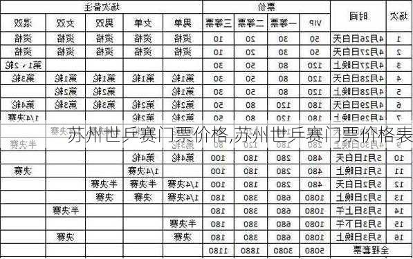 苏州世乒赛门票价格,苏州世乒赛门票价格表