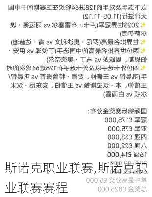 斯诺克职业联赛,斯诺克职业联赛赛程