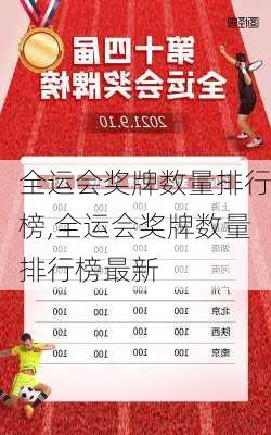 全运会奖牌数量排行榜,全运会奖牌数量排行榜最新