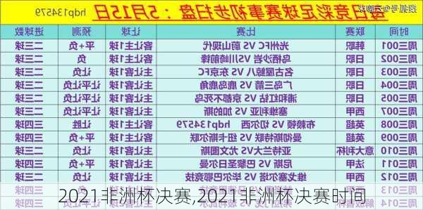 2021非洲杯决赛,2021非洲杯决赛时间
