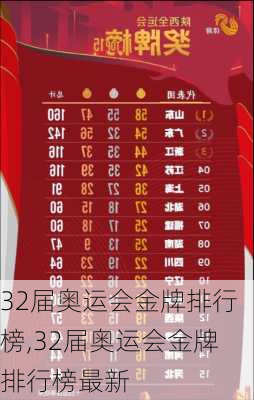 32届奥运会金牌排行榜,32届奥运会金牌排行榜最新
