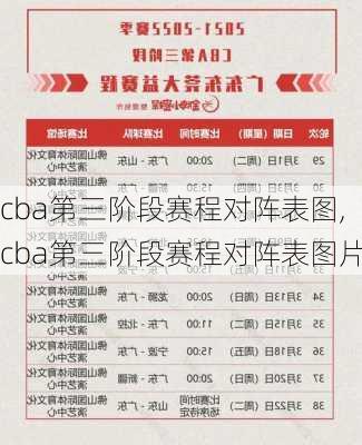 cba第三阶段赛程对阵表图,cba第三阶段赛程对阵表图片