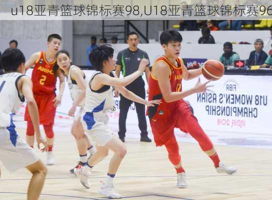u18亚青篮球锦标赛98,U18亚青篮球锦标赛96