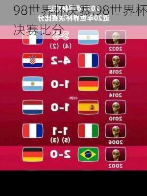 98世界杯决赛,98世界杯决赛比分