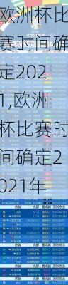 欧洲杯比赛时间确定2021,欧洲杯比赛时间确定2021年