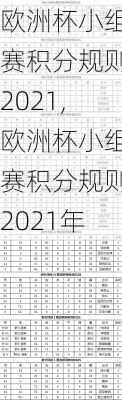 欧洲杯小组赛积分规则2021,欧洲杯小组赛积分规则2021年
