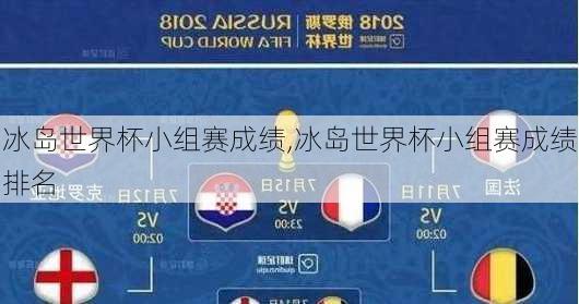 冰岛世界杯小组赛成绩,冰岛世界杯小组赛成绩排名