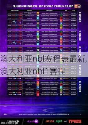 澳大利亚nbl赛程表最新,澳大利亚nbl1赛程