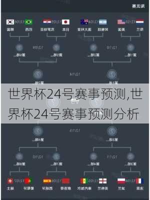 世界杯24号赛事预测,世界杯24号赛事预测分析