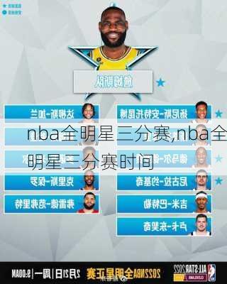 nba全明星三分赛,nba全明星三分赛时间
