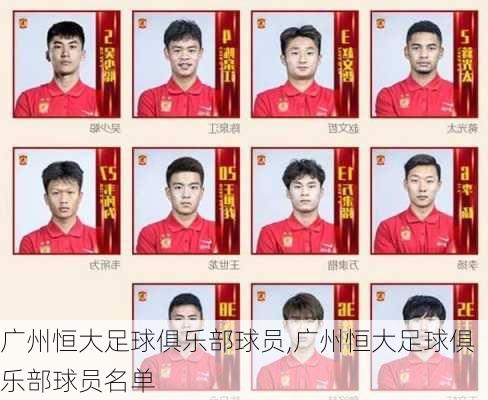 广州恒大足球俱乐部球员,广州恒大足球俱乐部球员名单