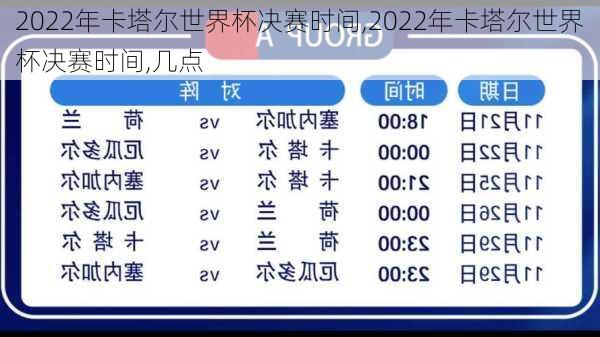2022年卡塔尔世界杯决赛时间,2022年卡塔尔世界杯决赛时间,几点