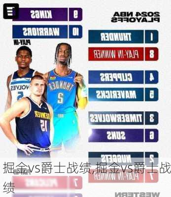 掘金vs爵士战绩,掘金vs爵士战绩