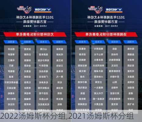 2022汤姆斯杯分组,2021汤姆斯杯分组