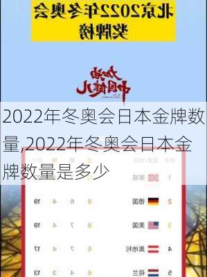 2022年冬奥会日本金牌数量,2022年冬奥会日本金牌数量是多少