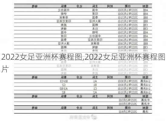 2022女足亚洲杯赛程图,2022女足亚洲杯赛程图片