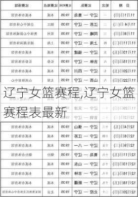 辽宁女篮赛程,辽宁女篮赛程表最新