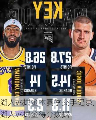 湖人vs掘金本赛季交手记录,湖人vs掘金得分数据