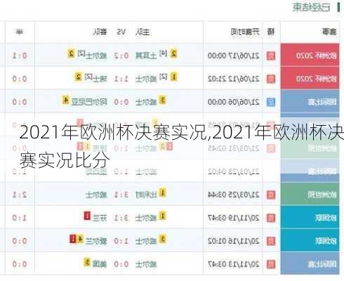 2021年欧洲杯决赛实况,2021年欧洲杯决赛实况比分