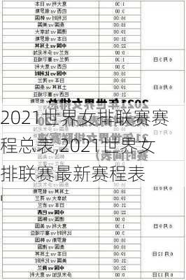 2021世界女排联赛赛程总表,2021世界女排联赛最新赛程表