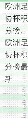 欧洲足协杯积分榜,欧洲足协杯积分榜最新