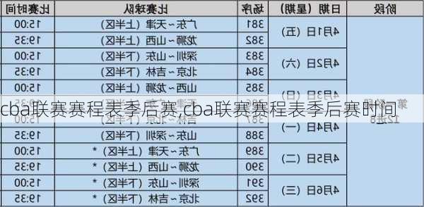 cba联赛赛程表季后赛,cba联赛赛程表季后赛时间