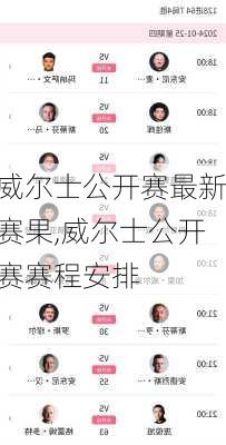 威尔士公开赛最新赛果,威尔士公开赛赛程安排