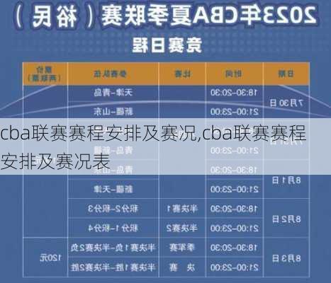 cba联赛赛程安排及赛况,cba联赛赛程安排及赛况表