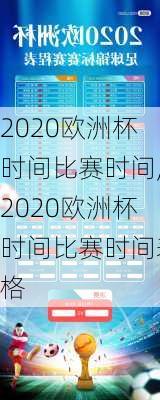 2020欧洲杯时间比赛时间,2020欧洲杯时间比赛时间表格
