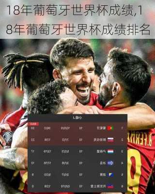 18年葡萄牙世界杯成绩,18年葡萄牙世界杯成绩排名