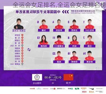 全运会女足排名,全运会女足排名榜