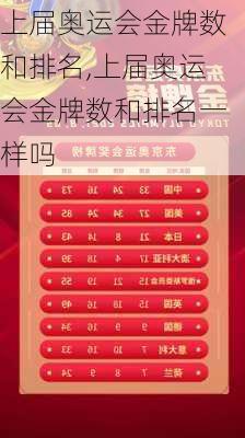 上届奥运会金牌数和排名,上届奥运会金牌数和排名一样吗