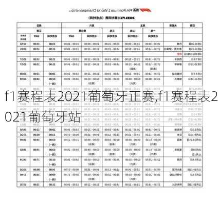 f1赛程表2021葡萄牙正赛,f1赛程表2021葡萄牙站