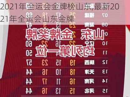 2021年全运会金牌榜山东,最新2021年全运会山东金牌
