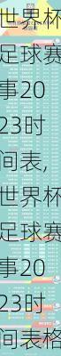 世界杯足球赛事2023时间表,世界杯足球赛事2023时间表格