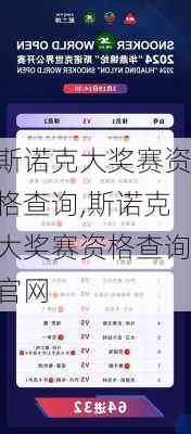 斯诺克大奖赛资格查询,斯诺克大奖赛资格查询官网