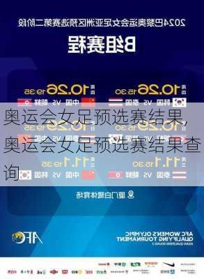奥运会女足预选赛结果,奥运会女足预选赛结果查询