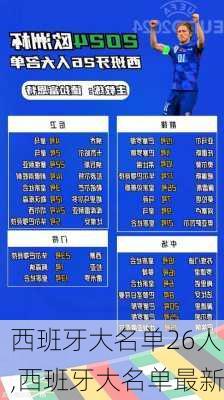 西班牙大名单26人,西班牙大名单最新