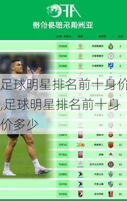 足球明星排名前十身价,足球明星排名前十身价多少