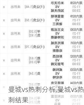 曼城vs热刺分析,曼城vs热刺结果