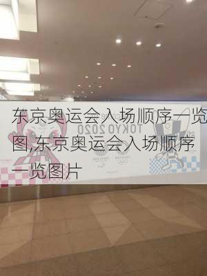 东京奥运会入场顺序一览图,东京奥运会入场顺序一览图片