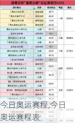 今日奥运赛程,今日奥运赛程表