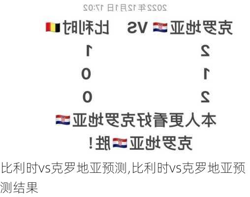 比利时vs克罗地亚预测,比利时vs克罗地亚预测结果