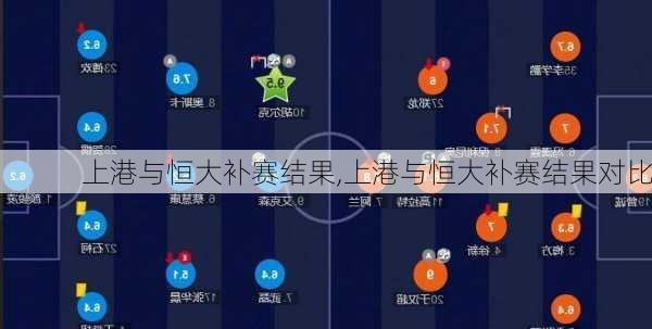 上港与恒大补赛结果,上港与恒大补赛结果对比